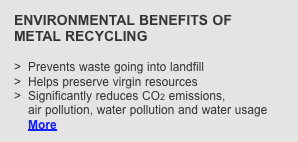 ENVIRONMENTAL BENEFITS OF  METAL RECYCLING  >	Prevents waste go